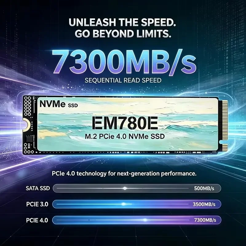 NUOVO disco rigido SSD M.2 EM7 - M.2 Nvme 4Tb Pcie 4.0 Ssd recensione e prezzo