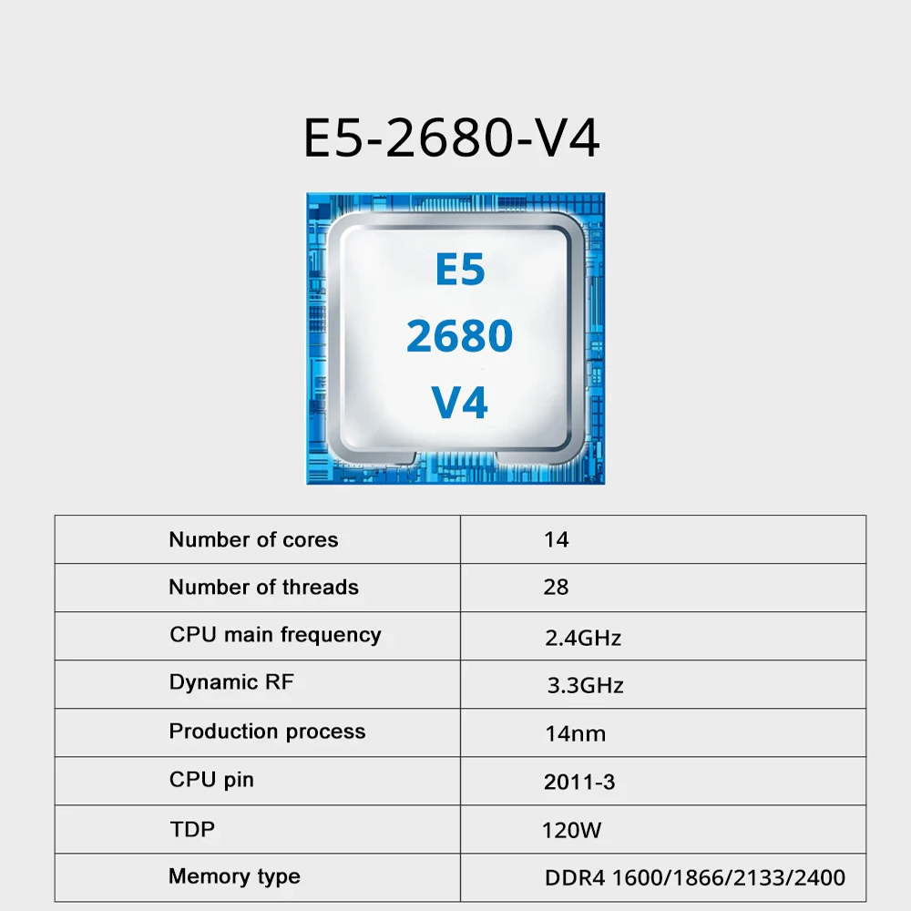 Set scheda madre da gioco SOYO - X99 Dual Cpu Motherboard Combo recensione e prezzo