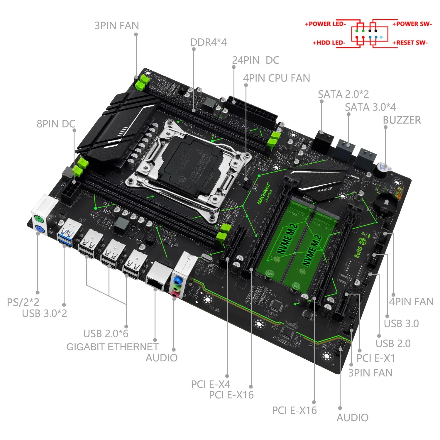 MACHINIST E5 MR9A V1.0 X99 Sup - X99 Dual Cpu Motherboard Combo recensione e prezzo